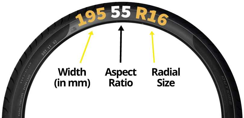 Tyre Size