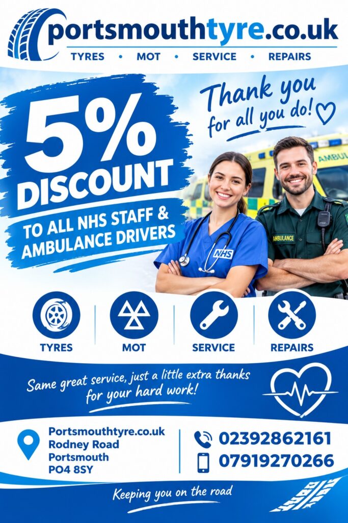 NHS Discount